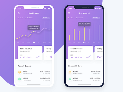 Exploration Sales App Dashboard - Left or Right? app chart clean cool dashboard ios iphone x list minimalist order sales stats