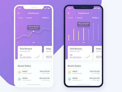 Exploration Sales App Dashboard - Left or Right?