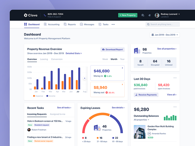 Property Management Platform - Dashboard by Ahmad Fawaid on Dribbble