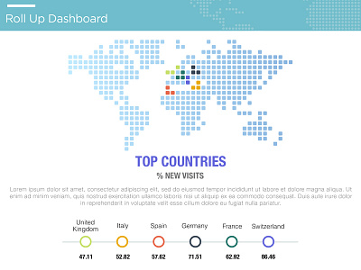 Website Analytics Infographic