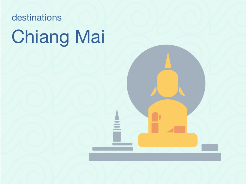 City Illustrations - Chiangmai budda landmark pattern travel thailand chiang mai asia asian city