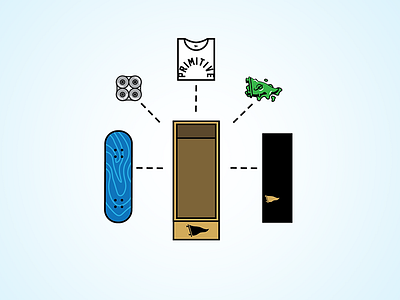 What's in the Box? grip icon illustration primitive skate skateboard subscription wax wheels