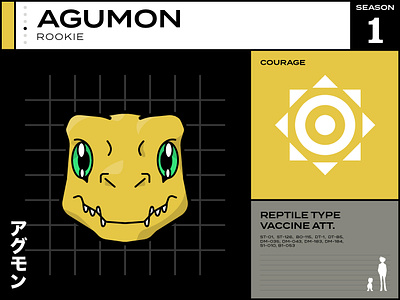 Agumon anime card cartoon cartoon character digimon digital infographic vector
