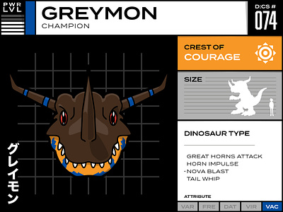 074 Greymon anime card cartoon cartoon character design digimon illustration infographic typography vector