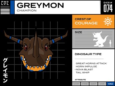 074 Greymon