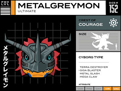 152 Metalgreymon anime card cartoon cartoon character design digimon illustration infographic typography vector
