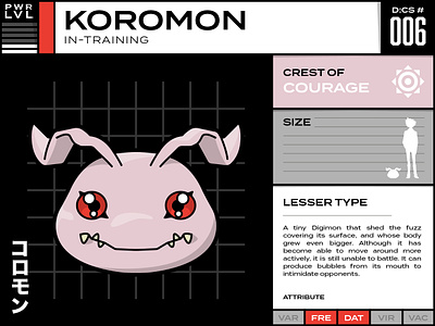 006 Koromon anime card cartoon cartoon character character design digimon illustration infographic line art termina typography vector