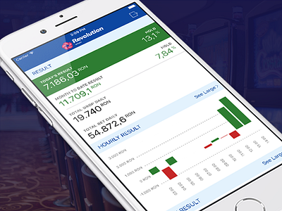 Revolution Casino Management app