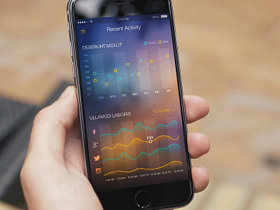 Sunny app chart dashboard mobile ui