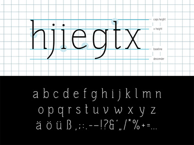 type design – on top –
