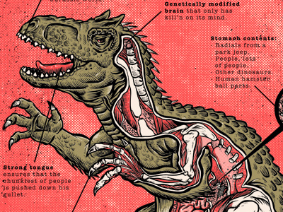Indominus Rex anatomy bones dinosaur dissected jurassic lizard park trex world
