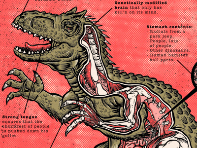 Indominus Rex