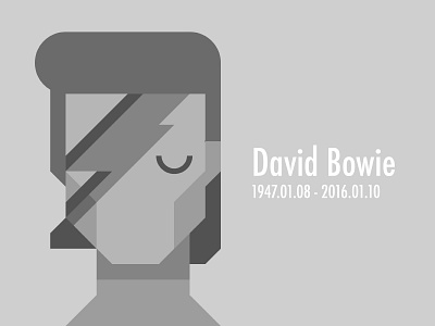 David Bowie