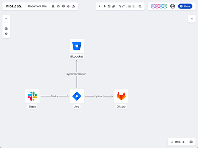 Donut context menu animation application context menu data data visualization diagram diagraming donut donut menu edit node icon picker motion graphics node nodes paula orlik product design synergy codes ui ux vislabs