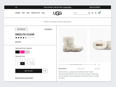 Redesign of the UGG Product Card