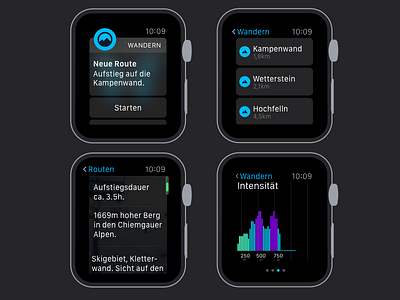 Apple Watch Concept for Wandern applewatch graph hike watch wearable wearables