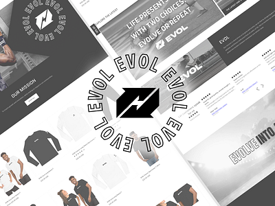 SHOPIFY WEBSITE REVAMP