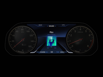 Dashboard for Haval