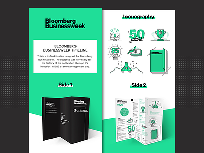 Bloomberg Businessweek Timeline brochure computer flat design icons magazine money print rocket timeline trifold turquoise vector