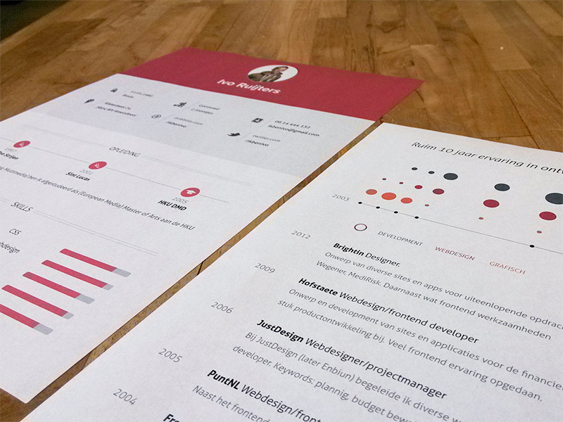 Updated Resume resume cv print