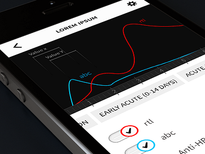 Graph graph infograpic medical switch