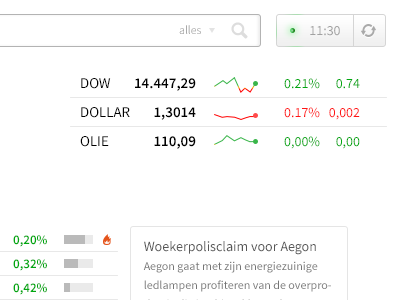 [WIP] stock dutch exchange refresh search status stock tufte ui webapp