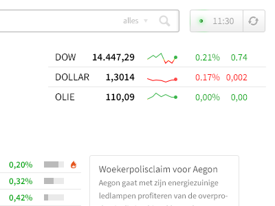 [WIP] stock