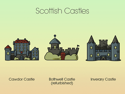 Scottish Castles