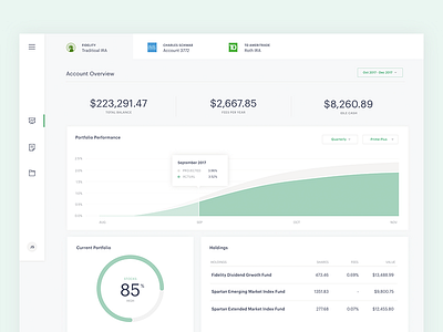 Investment Dashboard dashboard data visualization info graphics investment