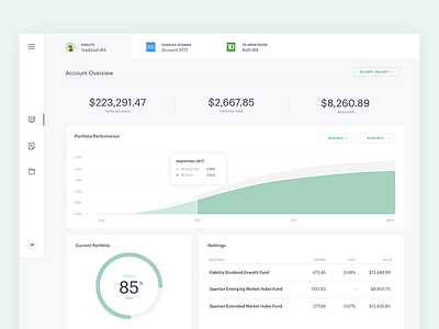 Investment Dashboard