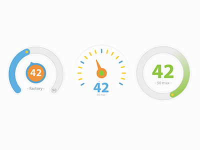 Flate Jauge Rebound 42 color factory flat gauge jauge picto ui