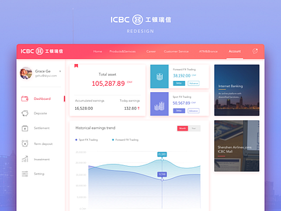 Redesign Icbc Dashboard dashboard ui