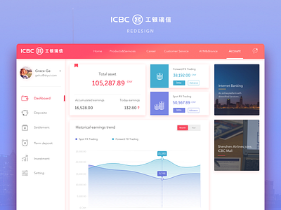 Redesign Icbc Dashboard