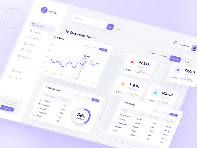 Social Media Management Dashboard UI Template