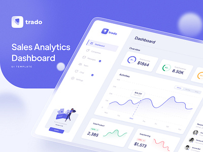 Sales Analytics Dashboard dashboard