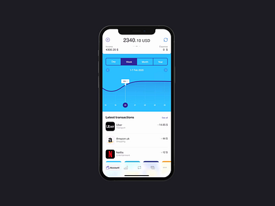 🏦Deutsche Bank - iOS Main Dashboard 2021 ui adobe xd bank blue daily ui dashboard digital interface ios krsdesign mobile mobile dashboard trends ui uidesign user center design ux wallet widget