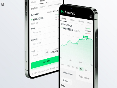 Mobile cryptocurrency exchange trade view - Binaryx btc crypto cryptocurrency eth ios krs krsdesign mobile crypto mobile ui trade trading ui ux wallet