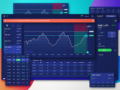 Binary Options Trade Room artificial intelligence binary charts color dashboard layout informational graphic krs responsive design trading ui uidesign ux