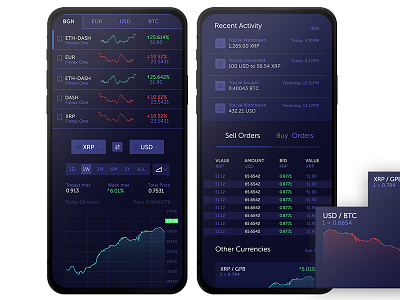 Cryptocurrency Exchange adobe xd bitcoin blockchain blue chatbot crypto exchange invision krsdesign mobile ui ux