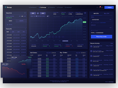 Crypto Exchange Dashboard