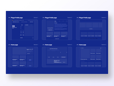 Grids and layouts adobe xd digital gird interface invision krs krsdesign layout layout design layout exploration levski sofia ui uidesign user center design ux wireframe wireframing