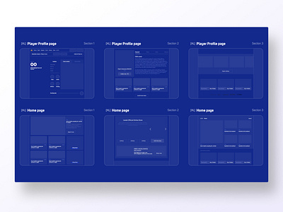 Grids and layouts adobe xd digital gird interface invision krs krsdesign layout layout design layout exploration levski sofia ui uidesign user center design ux wireframe wireframing