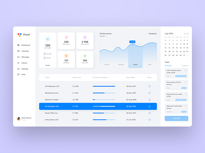 Cloud CRM - SAAS service for business analytics business calendar chart cloud cms crm dashboard employee erp form interface kpi menu performance progress saas sales shedule tasks