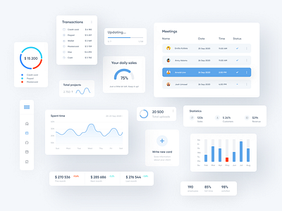 UI Kit for SAAS service chart components dashboard elements form icon kit kpi list menu minimal platform popup saas sheet statistics ui uikit uiux ux