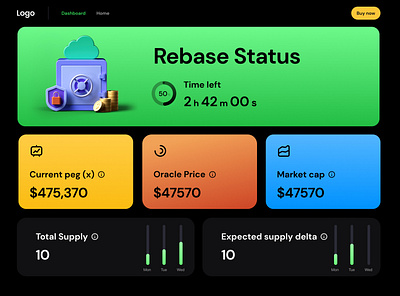 Upprotocol dashboard 3d animation app branding crypto dashborad design graphic design icon illustration logo motion graphics typography ui ux vector web 3.0