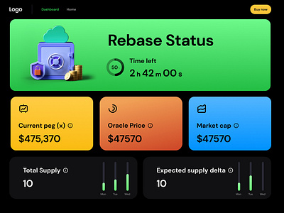 Upprotocol dashboard