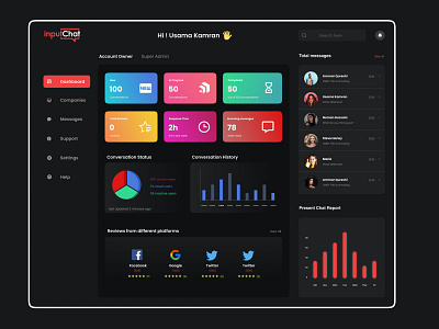 CRM dashboard