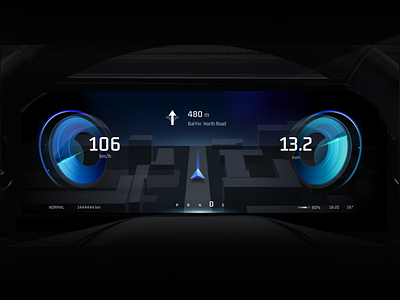 HMI- Dashboard Normal dashboard design graphic design hmi ui ux