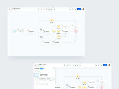 BPMN Editor UI by Franta Toman on Dribbble