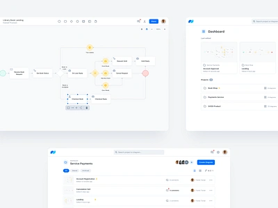 BPMN Editor UI / WIP #2 app application bpmn bpmn editor business canvas design editor grid layout light listing modeling process uidesign uiux userinterface